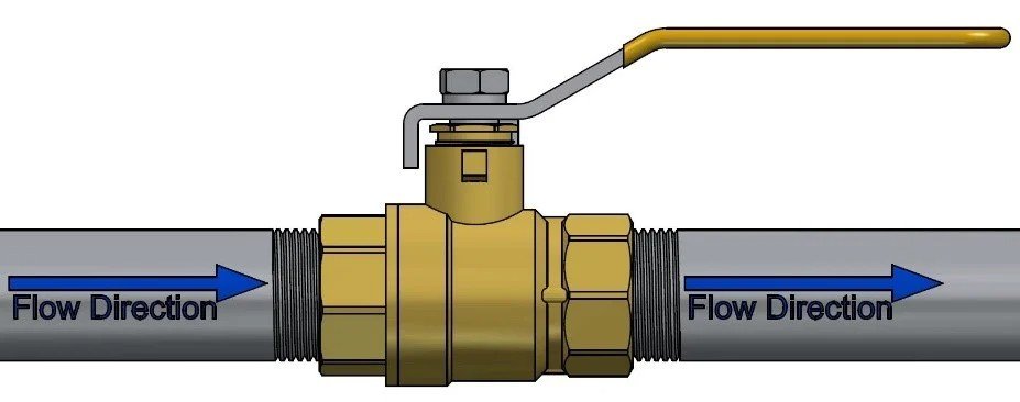 Threaded ball valve installation