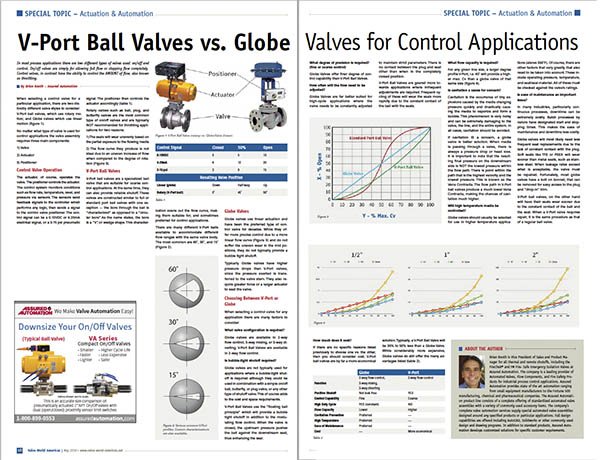 V-Port ball valve vs Globe valve comparison