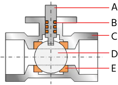ball-valve-diagram